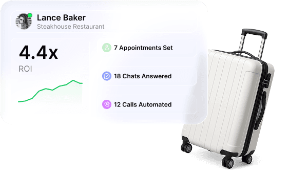 Sticky Image - Travel